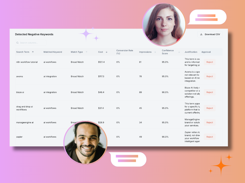 Human in the loop dashboard
